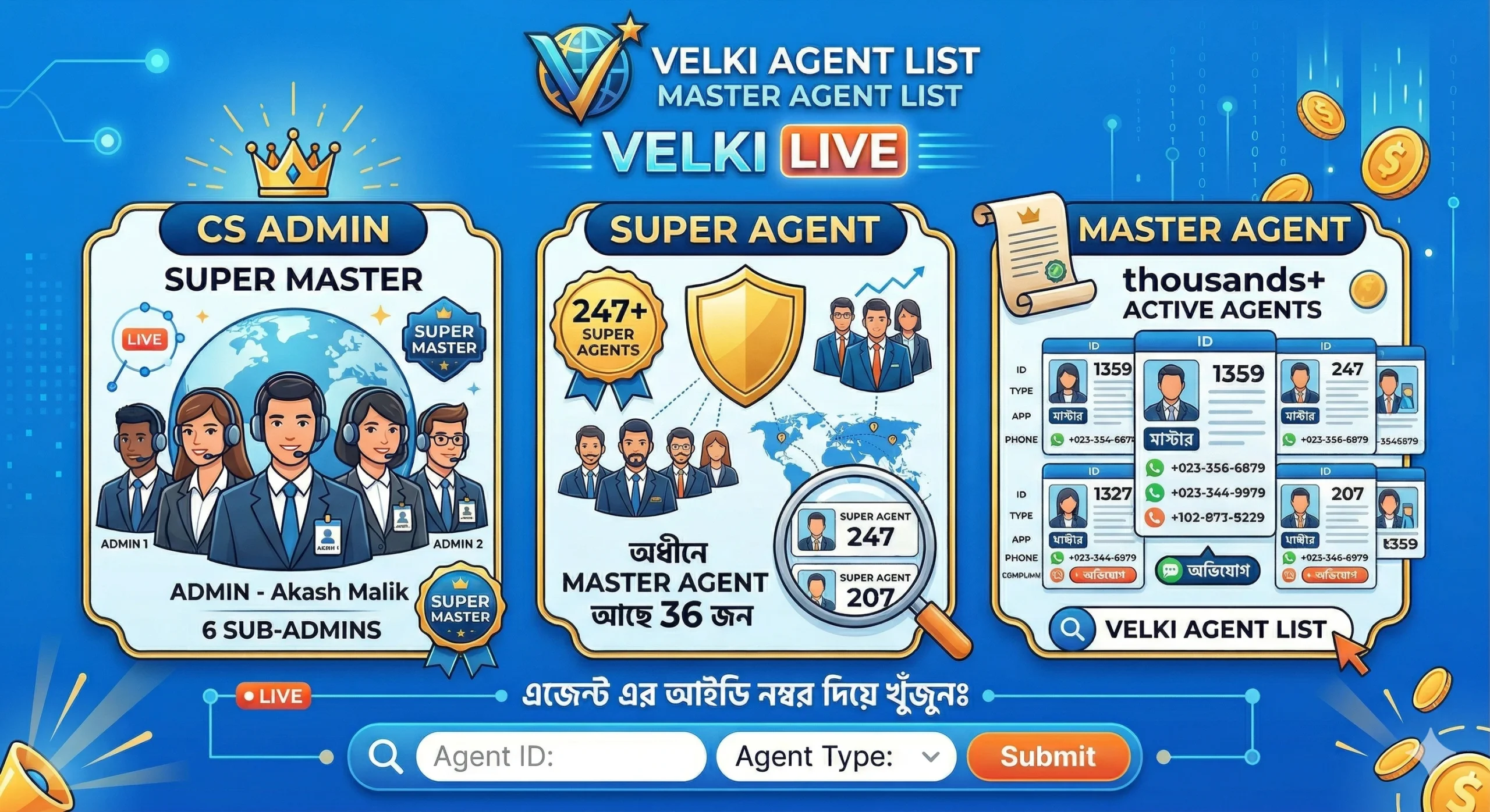 Velki Agent List